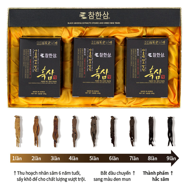 Cao Hắc Sâm Hamhansam Hàn Quốc hộp 3 lo x 100g - Ảnh 4